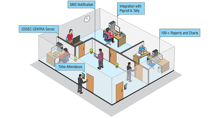 application-single-location