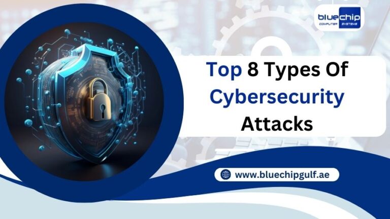 Cybersecurity Attacks 
