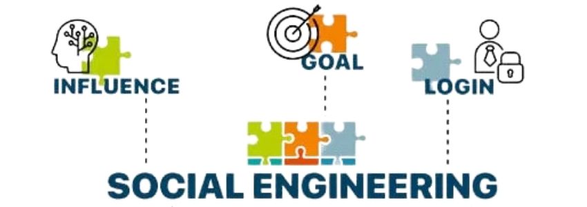 Social Engineering Awareness
