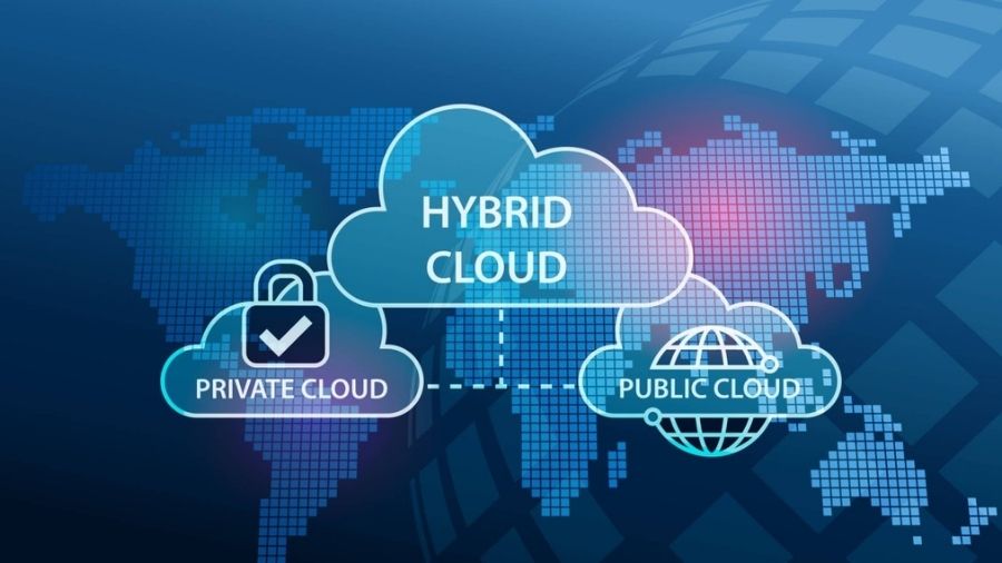 Strategies for Securing Hybrid Environments