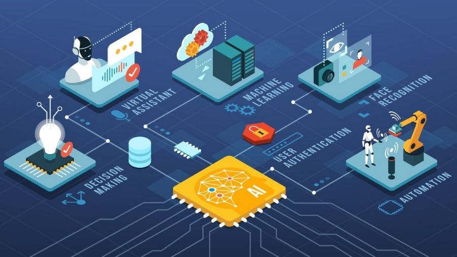Common Challenges ICT Creates for Organizations